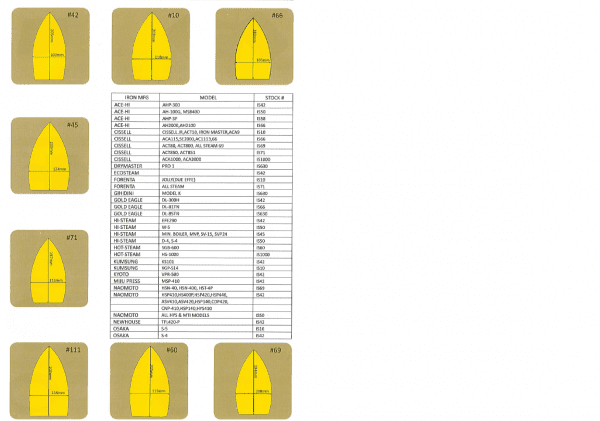 Teflon Iron Shoes - Image 2